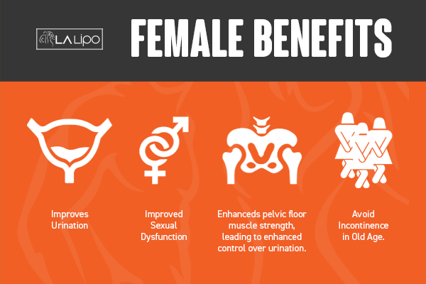 LA-EMS Incontinence Treatment Colchester - the benefits for women!